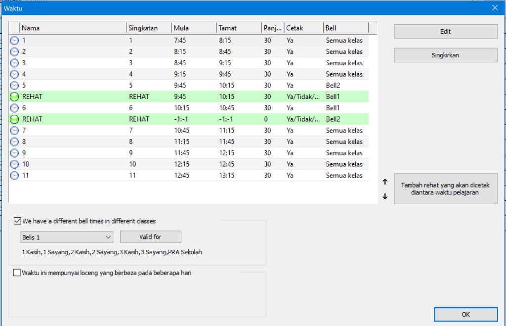 Wa ktu  O REHAT  O REHAT  0 10  11  Singkatan  10  11  Μ ΙΔΙα  7:45  9:45  ΙΜ5  -1:-1  11:15  11:45  11-15  12:45  Tamat  1&15  1&15  -1:-1  11:15  11:45  ΙΙ•15  ΙΜ5  30  30  30  30  30  30  30  30  30  30  30  30  Cetak  Υα  Υα  Υα  Υα  Υα  Υα  Semua kelas  Be111  Be111  Semua kelas  Semua kelas  Semua kelas  Semua kelas  Semua kelas  Tambah rehet γαη9 akan dicetak  diantare ','aktu  We &ffae't Λ d.sses  Ι Ι S&dd-'  W*tu Λ bcens berbez. ρώ. b±ew. hu•i